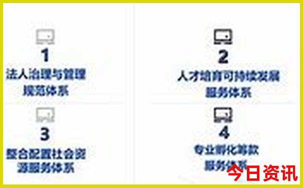 江西南昌旅游必去十大景点推荐